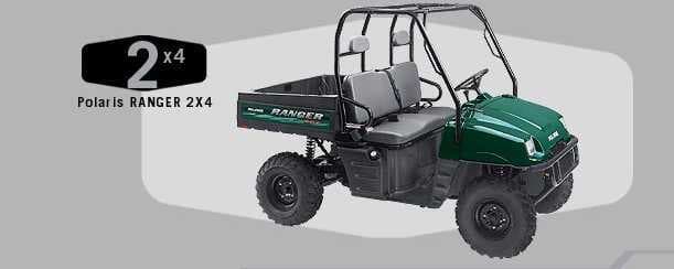 RANGER Off-Road Utility Vehicles and Professional Series Utility Task Vehicles (UTVs) - Image 1