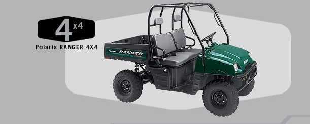 RANGER Off-Road Utility Vehicles and Professional Series Utility Task Vehicles (UTVs) - Image 2