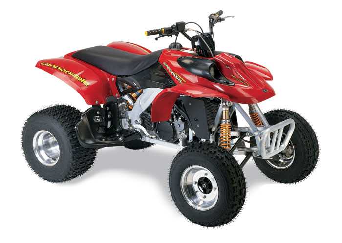 All-Terrain Vehicles (ATVs) - Image 1