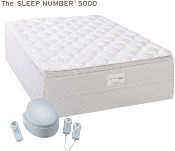 Sleep Number Beds - Image 1