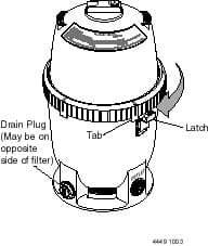 Sta-Rite System 2 and AquaTools Filters and Filter Systems - Image 2