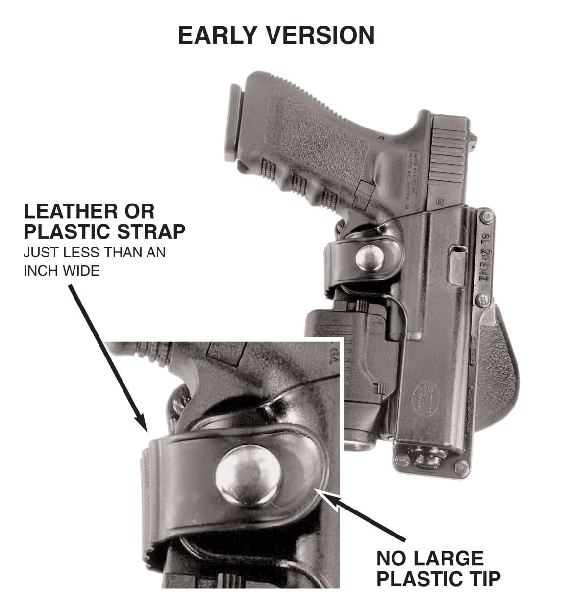 Fobus GLT gun holsters - Image 1