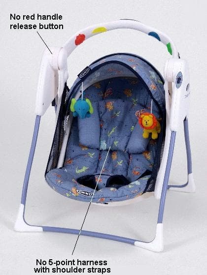 Travel Lite Swing - Image 1