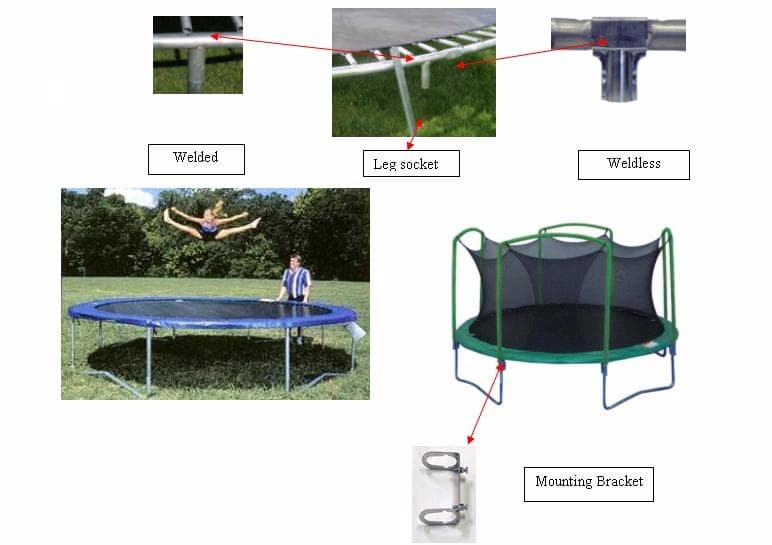 Jumpking Trampolines and "FunRing" Enclosures - Image 1