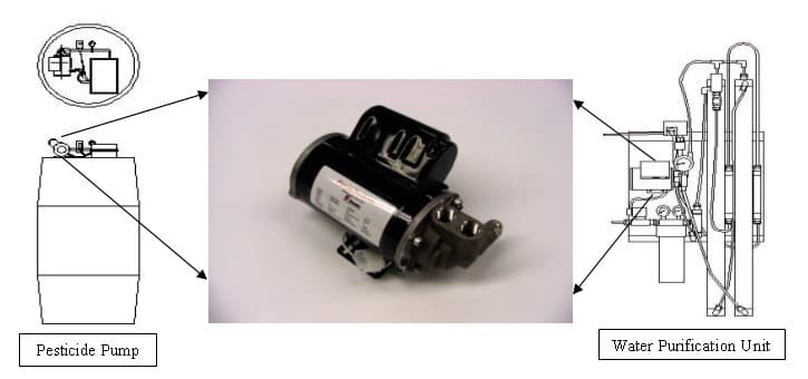 3.7-inch Stator (stationary component of a motor) used in pumps - Image 1