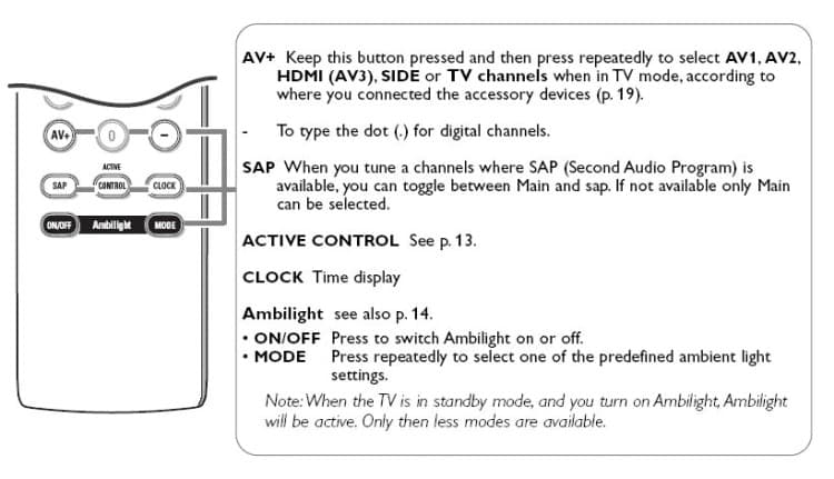 Plasma Flat Panel Televisions with Ambilight Feature - Image 3