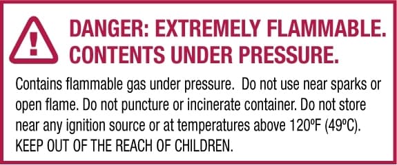 Multi-Purpose Gas Lighters - Image 1