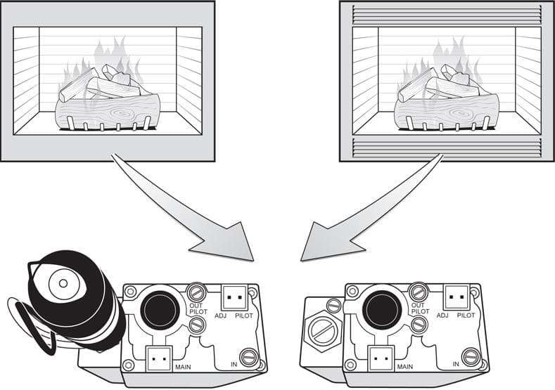 Fireplace Gas Valves - Image 1