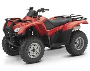 Model Year 2007-2008 TRX 420 Rancher ATVs - Image 1