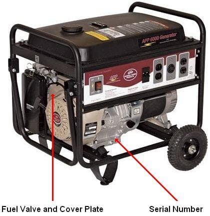 Portable Generators - Image 1