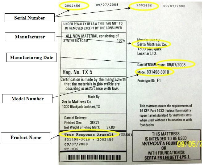 Serta Zipper-Covered Foam Core Mattresses - Image 3