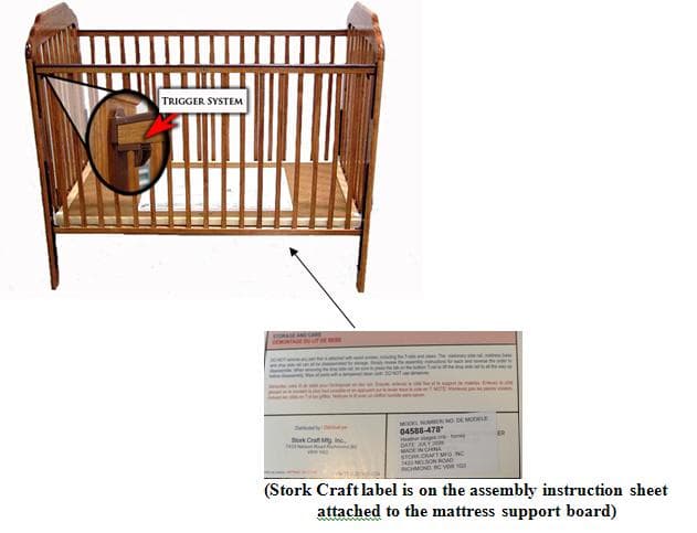Drop-Side Cribs - Image 3
