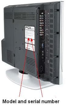 Television Sets - Image 2