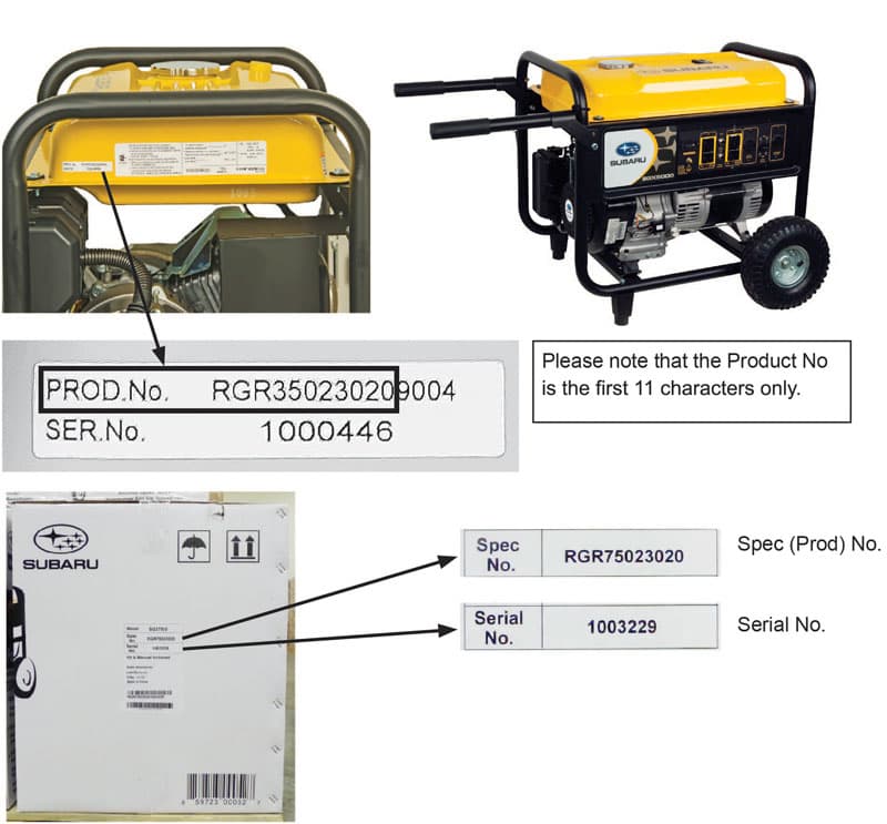 Portable Generators - Image 1