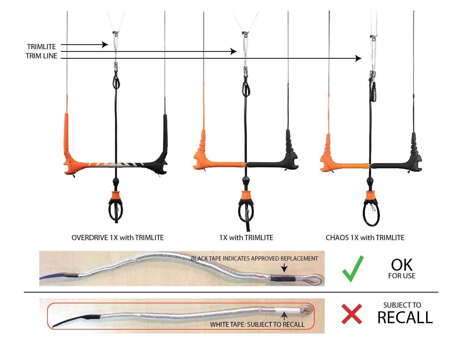 Cabrinha Kiteboard control systems - Image 1