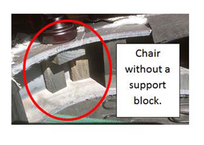 Reading Chairs - Image 2