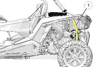 Recreational Off-Highway Vehicles (ROV) - Image 7