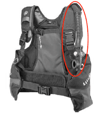 Aqua Lung Powerline inflators - Image 6