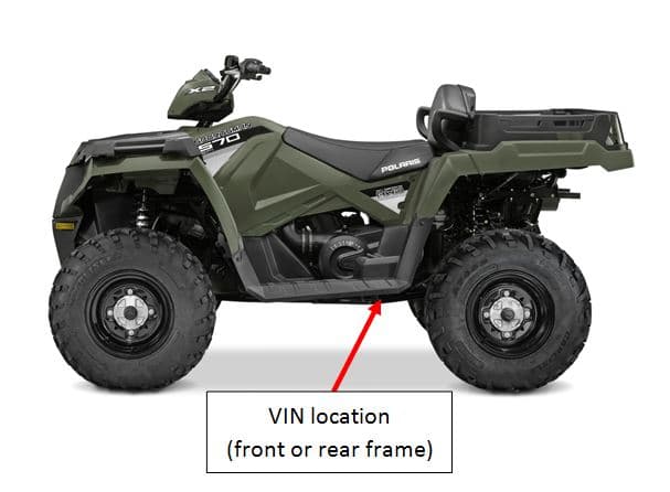 Sportsman 570 all-terrain vehicles (ATVs) - Image 7