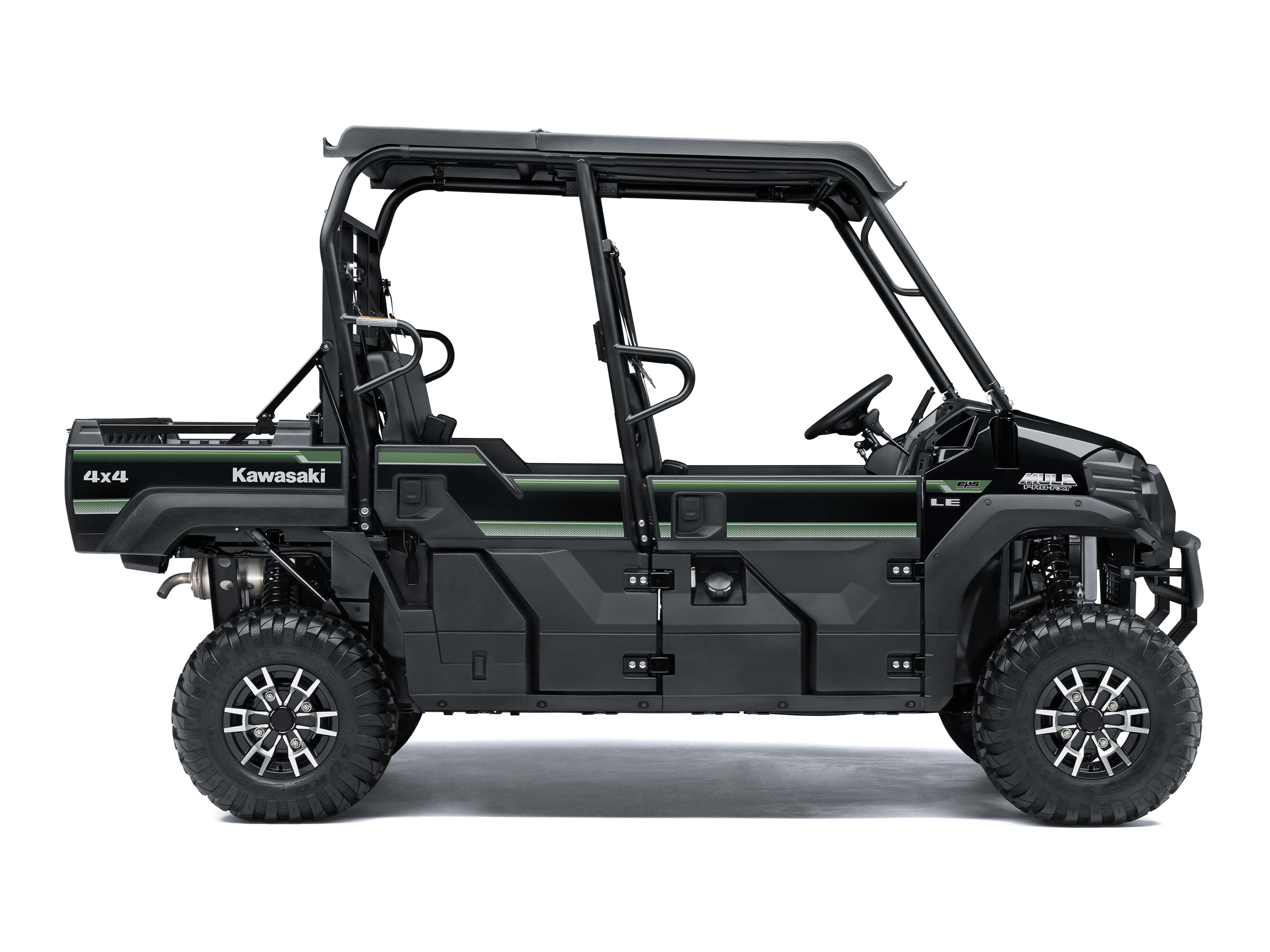 Utility vehicles, recreational off-highway vehicles and all-terrain vehicles - Image 5