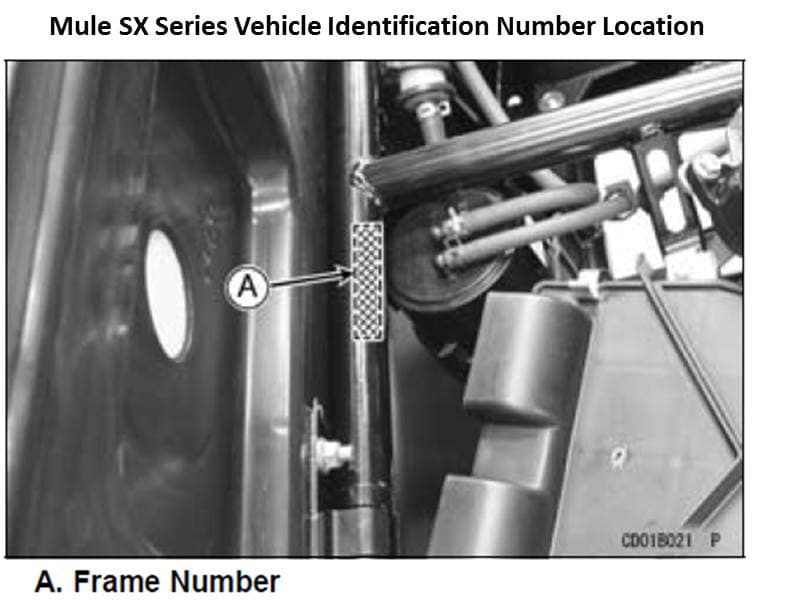 Utility vehicles, recreational off-highway vehicles and all-terrain vehicles - Image 8