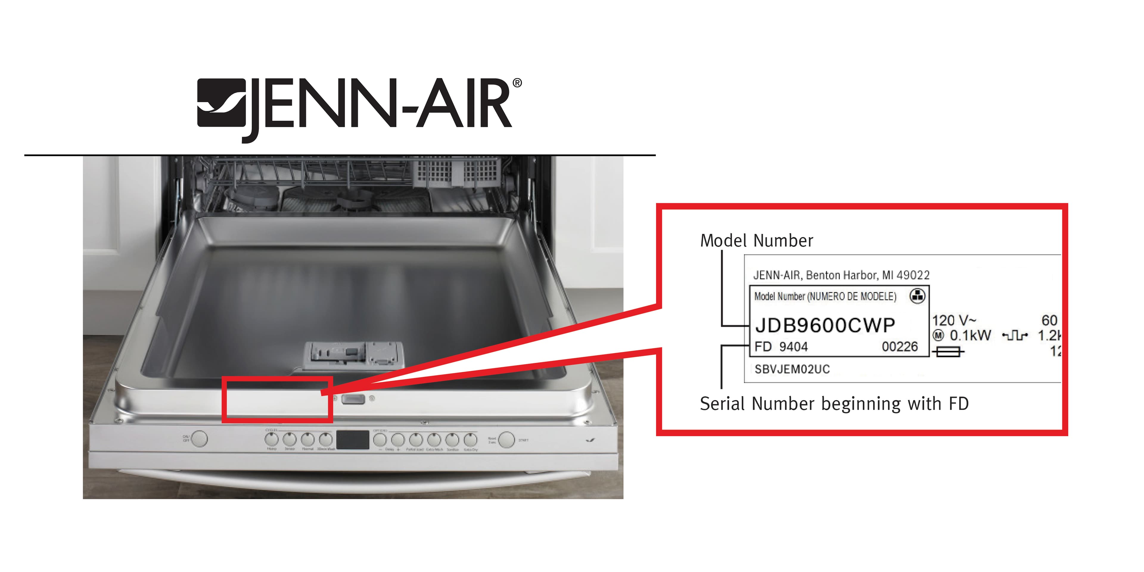Bosch, Gaggenau, Jenn-Air and Thermador brand dishwashers - Image 4