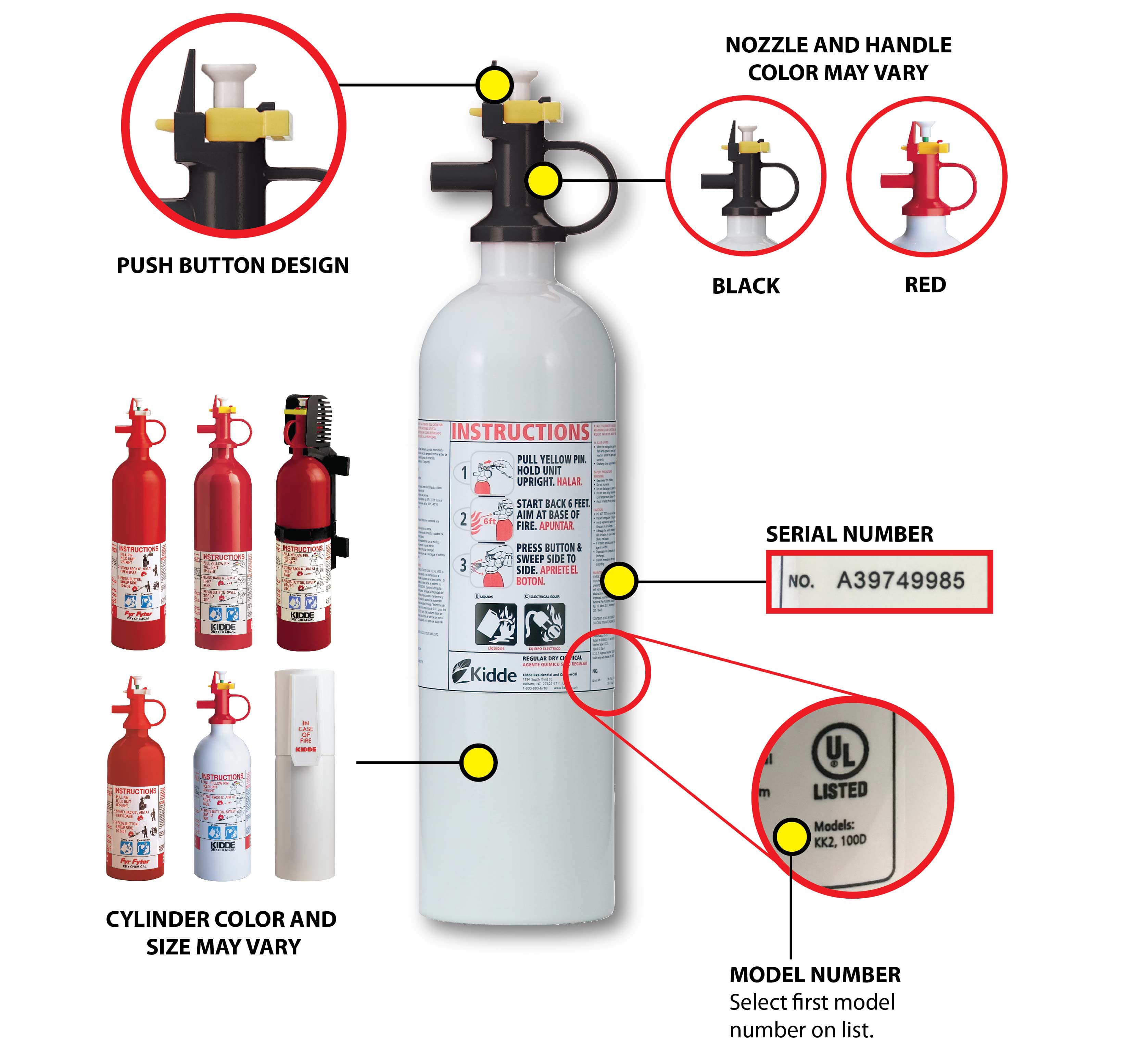 Kidde fire extinguishers with plastic handles - Image 2