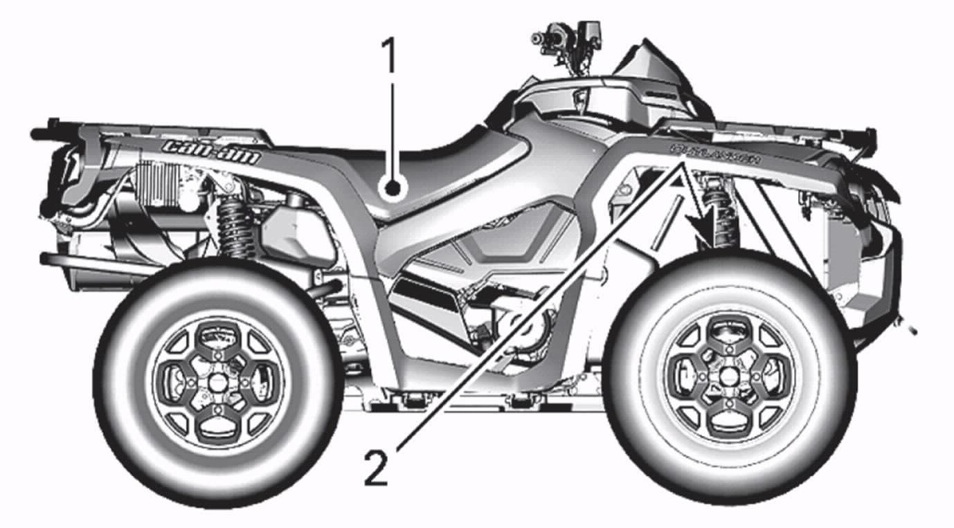 2017 Can-Am Outlander and Outlander Max All-Terrain Vehicles (ATVs) - Image 3