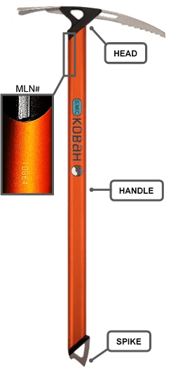 Kobah Ice Axes - Image 1