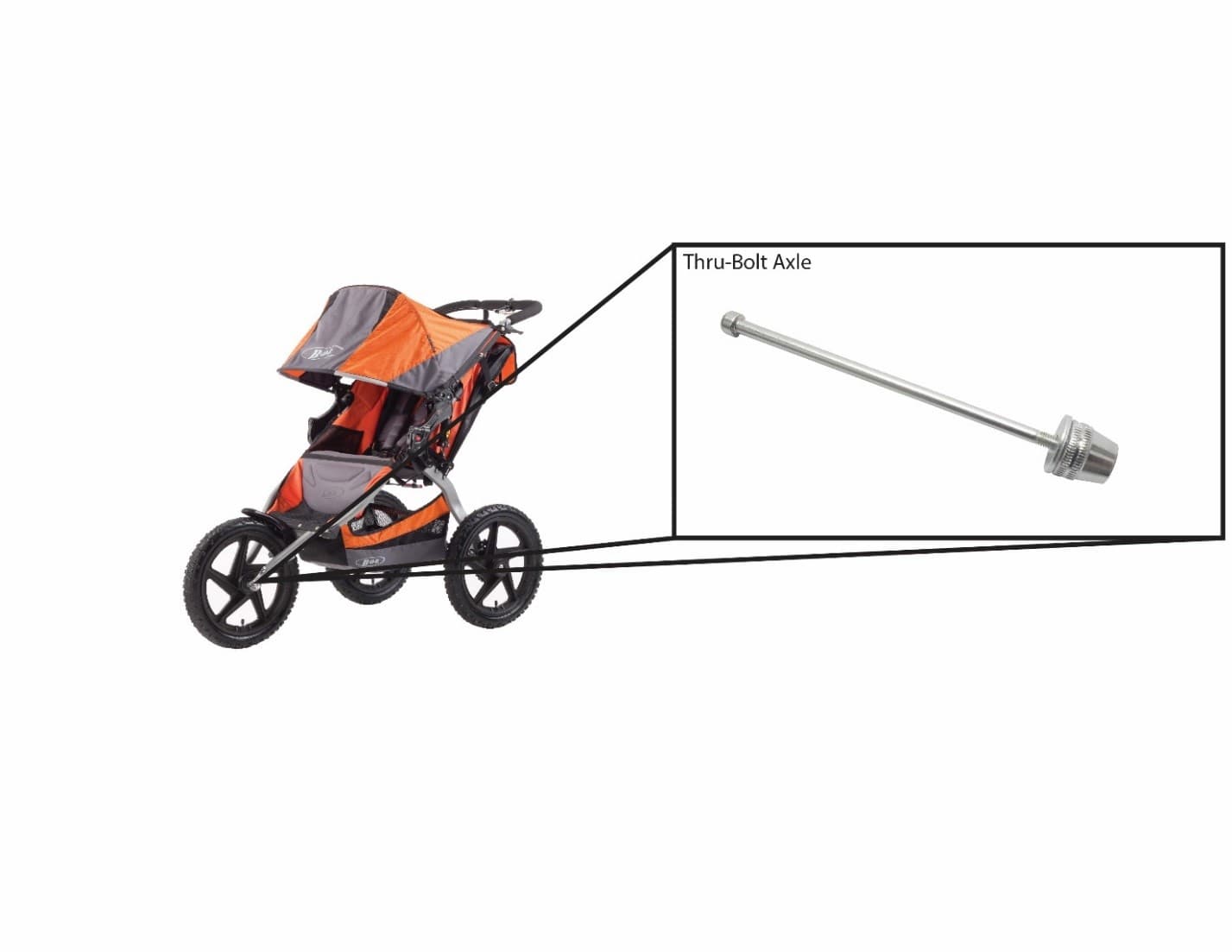 Modified thru-bolt axles for use with BOB Jogging Strollers distributed through the BOB Information Campaign from January 10, 2019 to April 26, 2019 - Image 1