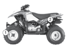 Model Year 2018-2020 Polaris Phoenix 200 ATVs - Image 2