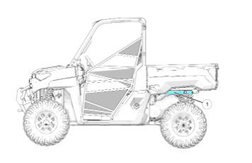 Model Year 2020 Ranger XP 1000 and Ranger CREW XP 1000 Off-Road Vehicles, Model Years 2019 - 2020 PRO XD 4000D UTVs, Model Year 2019 PRO XD 2000D UTVs, and Model Year 2020 Bobcat UV34 and UV34XL UTVs - Image 8