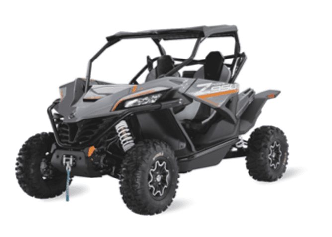 2020 ZFORCE 950 Sport Recreational Off-Highway Vehicles (ROVs) - Image 1