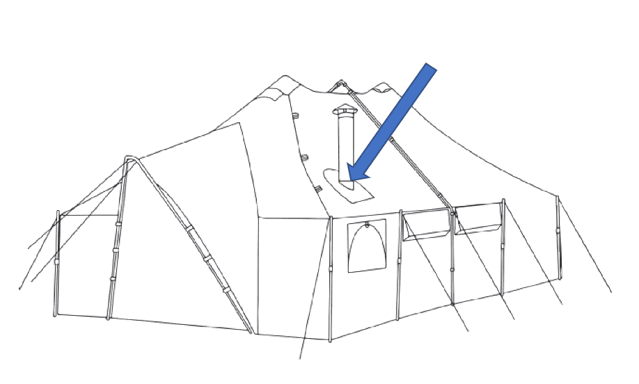 Outfitter and Big Horn tents - Image 7