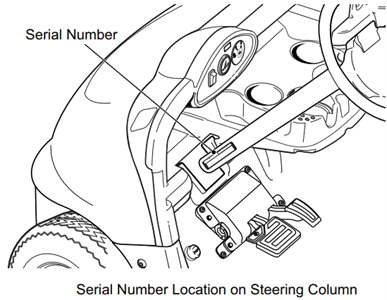 E-Z-GO Personal Transportation Vehicles (PTVs) - Image 5