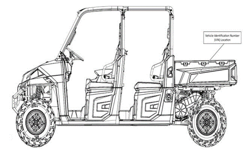 Model Year 2023-2024 Ranger XP Kinetic Recreational Off-Road Vehicles (ROVs) - Image 3