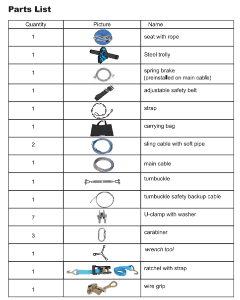 Zipline Kits - Image 3