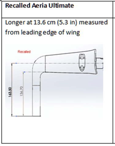 Aeria Ultimate carbon aerobars - Image 3