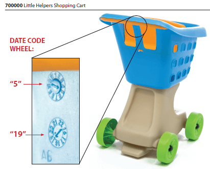 Little Helper's™ children's grocery shopping carts - Image 1