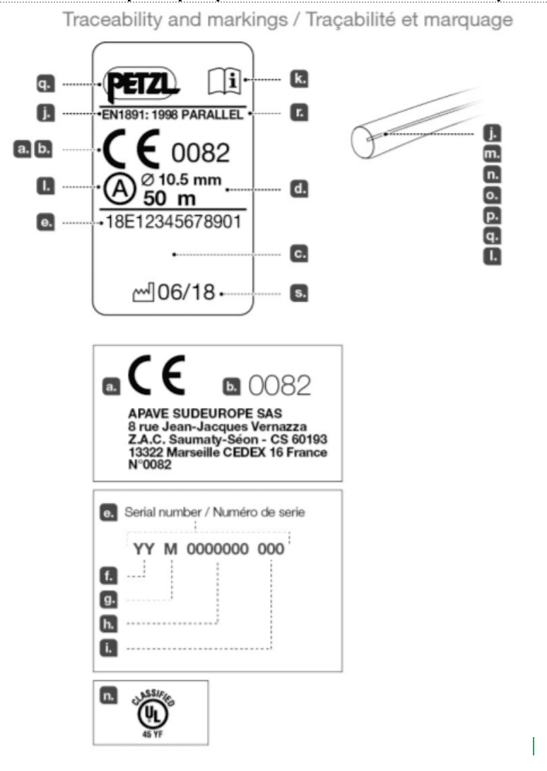 Low-Stretch Kernmantle Ropes - Image 4