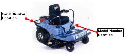 Riding Lawn Mower - Image 1
