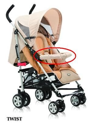 Strollers - Image 1