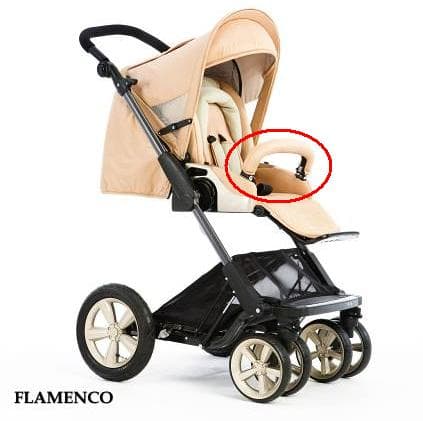 Strollers - Image 2
