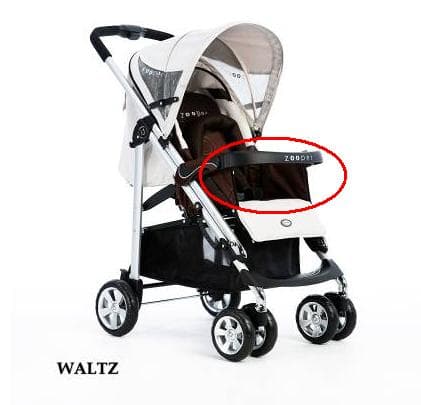 Strollers - Image 3