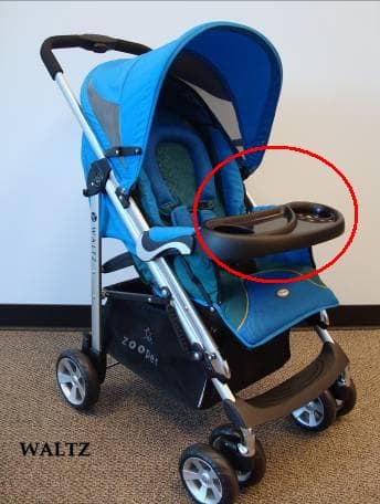 Strollers - Image 6