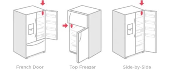 Frigidaire and Electrolux Side-by-Side, Top Freezer and Multi-door refrigerators - Image 4