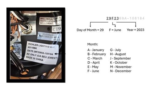 Ellerbeck Wall Sconces - Image 2