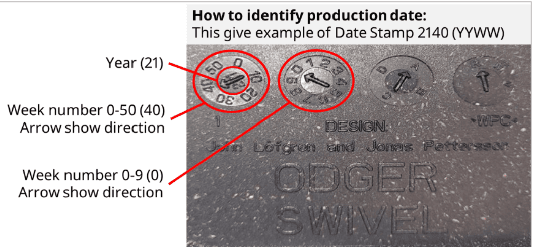 IKEA ODGER Swivel Chairs, Anthracite - Image 3