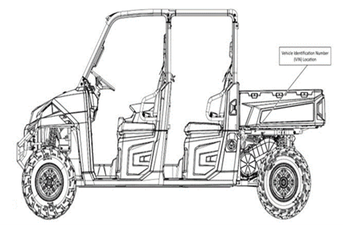 Model Year 2024 Ranger Recreational Off-Road Vehicles (ROVs) and ProXD and Bobcat Utility Task Vehicles (UTVs) - Image 10