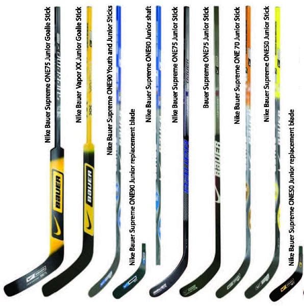 Youth and Junior Hockey Sticks, Shafts, and Blades - Image 1